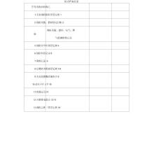 幼兒園消防檢查各種表格記錄