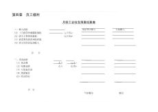 第四節員工福利