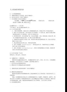 人力資源管理第四講