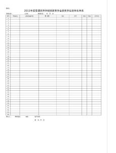 2011-2012學(xué)年度國家獎助學(xué)金備案表