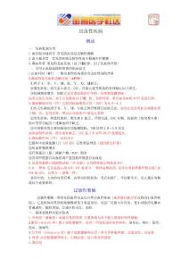 3出血性疾病 輸血