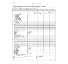 增值稅納稅申報表（一般納稅人適用） (1)