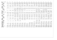 沃华医药历年财务报表（更新至2021年）