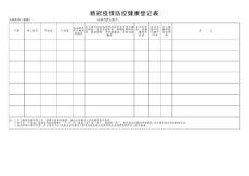 新冠疫情防控健康登记表