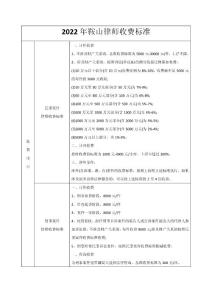 2022年鞍山律師收費(fèi)標(biāo)準(zhǔn)
