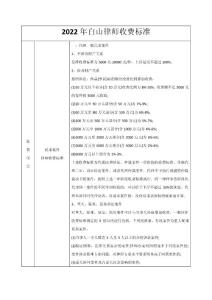 2022年白山律師收費(fèi)標(biāo)準(zhǔn)