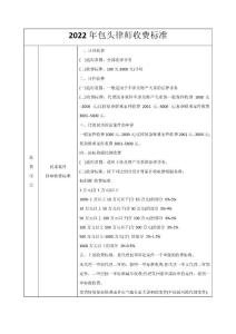 2022年包頭律師收費(fèi)標(biāo)準(zhǔn)