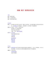 国股 商行 信用社的区别