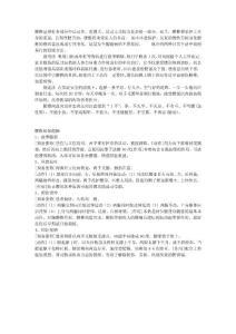 腰椎間盤突出鍛煉法