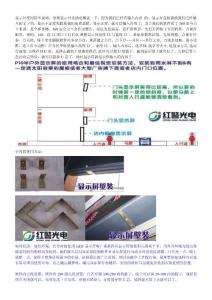 顯示屏使用說明