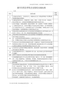 嘉興市藥品零售企業驗收實施標準