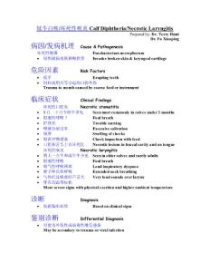 犊牛白喉坏死性喉炎