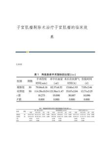 子宫肌瘤剔除术治疗子宫肌瘤的临床效果