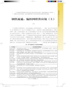 鋼鐵流通_編織網(wǎng)狀供應(yīng)鏈_上_