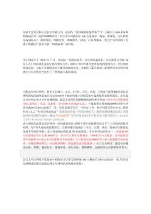 分紅網-關于我們