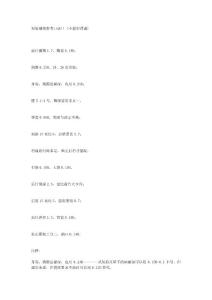 男裝制圖參考口訣