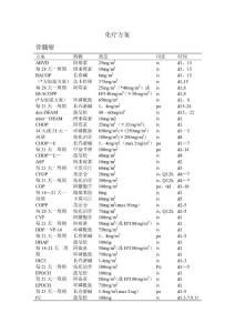 多发性骨髓瘤化疗方案