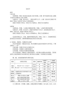 高中化學復習題精選精解--電化學