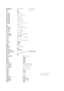 機械日語的單詞表