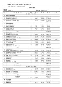 紅太陽公司石材市場報價單