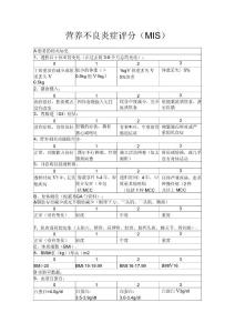 营养不良炎症评分