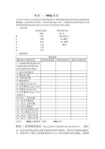 眩晕量表