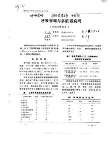 呼吸衰竭與多臟器衰竭：附150例報告
