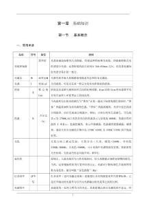 燈具培訓(xùn)手冊(cè)