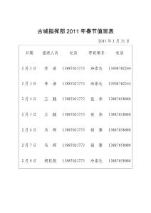 古城指揮部辦公室2011年春節值班表