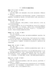 十二星座音樂(lè)偏好傾向