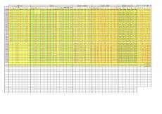 硫酸鉀復(fù)合肥物料衡算(簡(jiǎn)易）11.11
