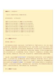 童氏出品  2012屬牛人流年運程