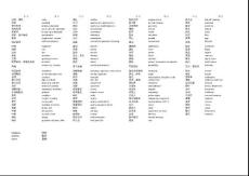 钢结构词汇专业英语词汇