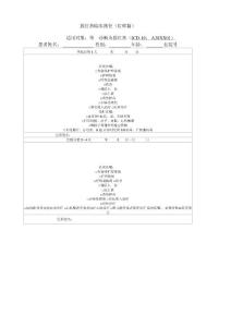猩红热临床路径