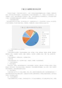 丁硫克百威顆粒劑市場分析