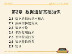 計算機數據通信基礎知識