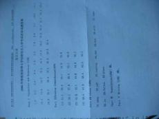 復旦大學2006年考博英語答案