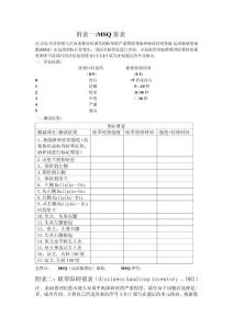 眩晕量表