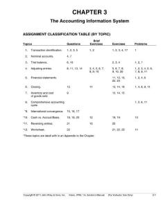 Intermediate Accounting: IFRS Edition Chapter 3 Solution
