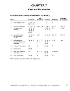 Intermediate Accounting: IFRS Edition Chapter 7 Solution