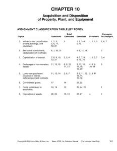 Intermediate Accounting: IFRS Edition Chapter 10 Solution