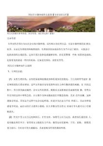 同房后小腹疼痛什么原因【专业知识文档】