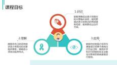 慢性肾小球肾炎