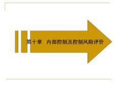 第七章 內部控制及其評估--山大威海分校審計孟紅老師