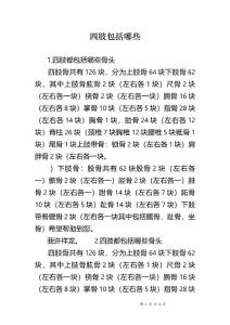 四肢包括哪些