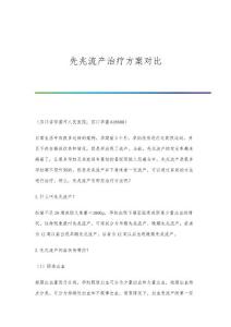 先兆流产治疗方案对比