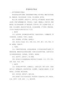 食道癌治疗偏方