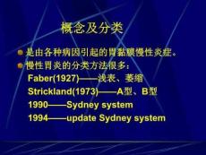 慢性胃炎胃炎课件