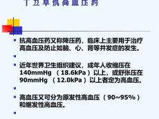 抗高血压药抗高血压药物分类常用抗高血压药其他经典抗高血压药物