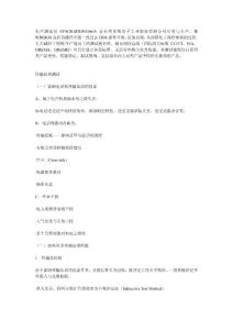 电声测试仪SYSGRATION1066A